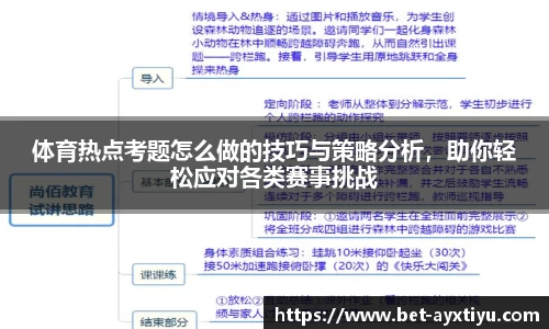 体育热点考题怎么做的技巧与策略分析，助你轻松应对各类赛事挑战